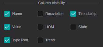 Table: Format Column