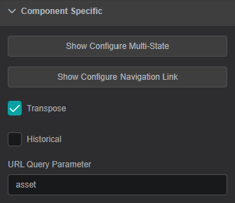 Table: Assigning a URL Query Parameter Name