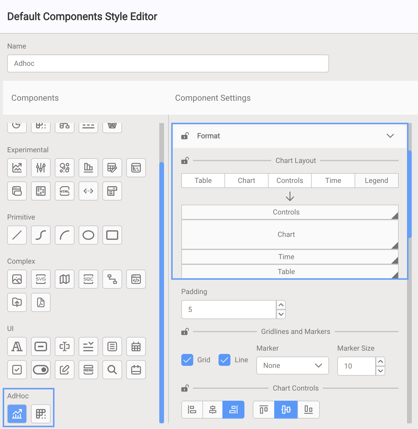 Configure Adhoc Trend Areas