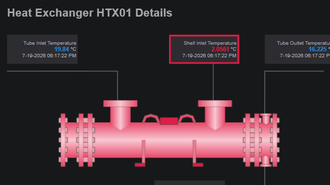 The schematic flashing between its red alarm state and hidden state