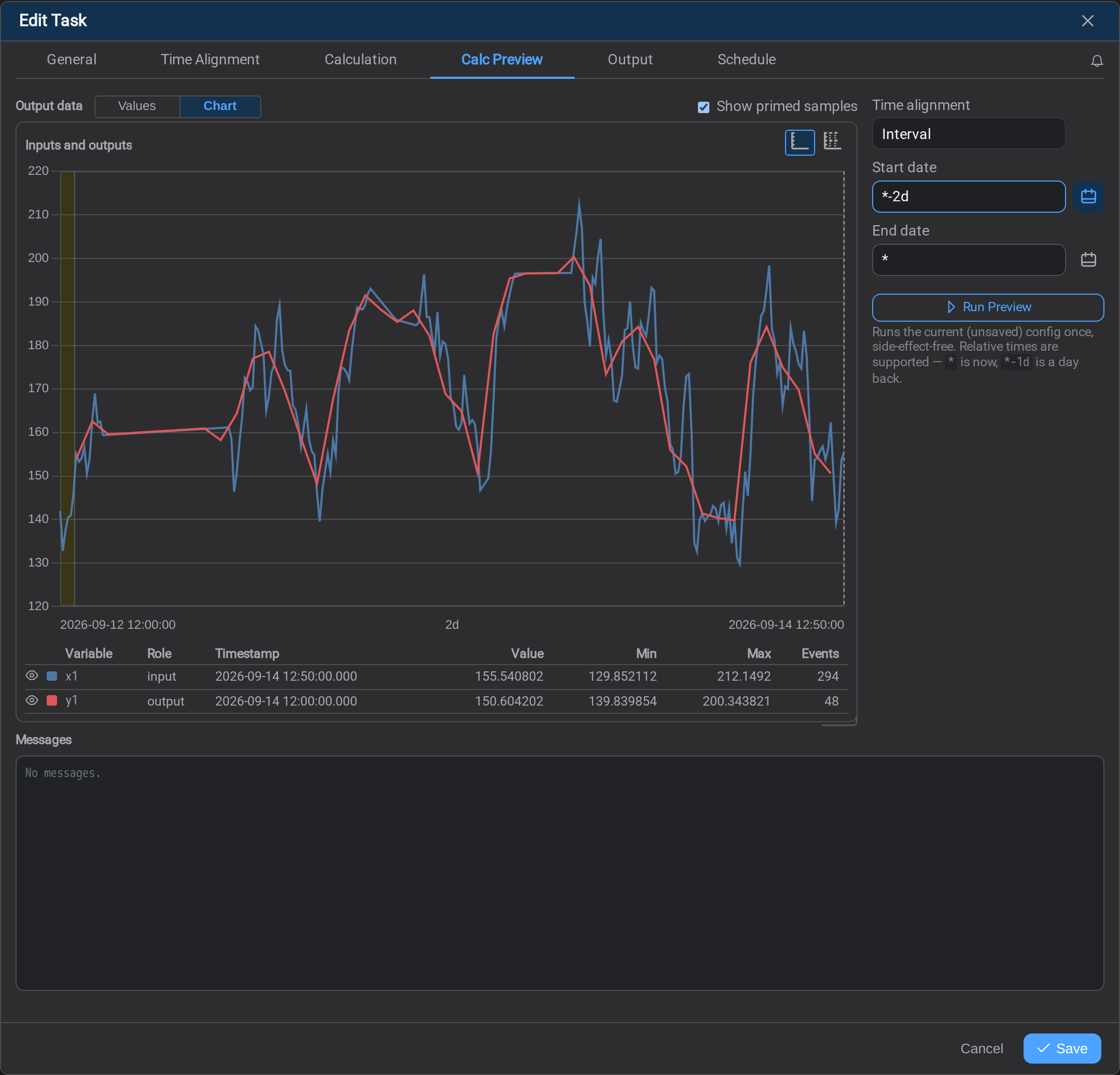 The preview in Chart view, with the primed band at the left