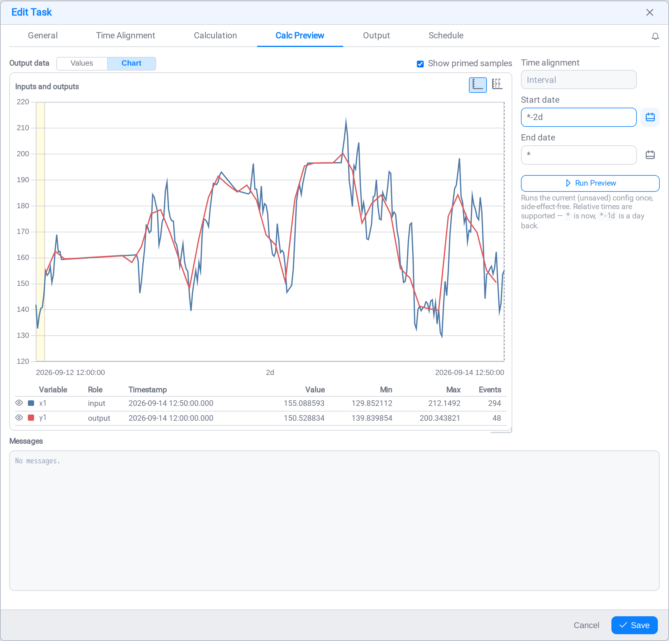 The preview in Chart view, with the primed band at the left