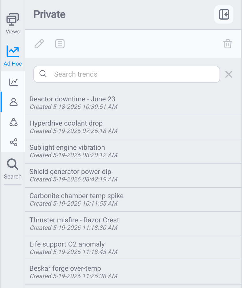 Private trends
