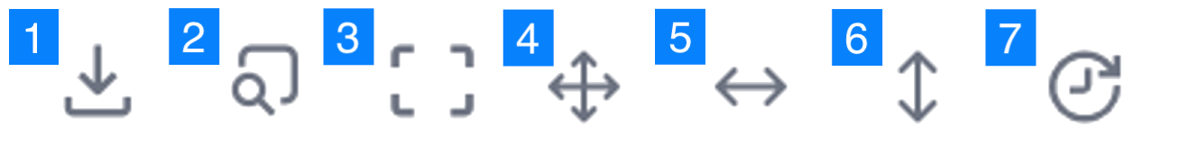 Chart Controls
