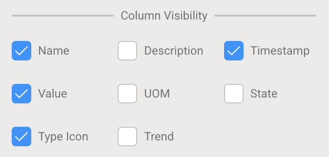 Column Visibility Options