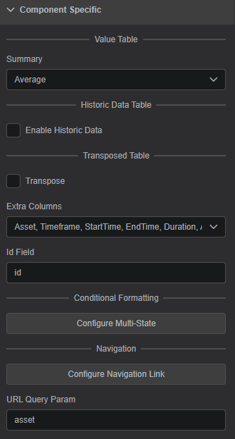 Table: Component Specific Properties