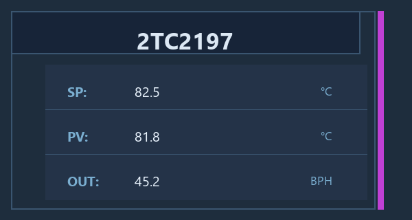 Instrument faceplate custom component for controller 2TC2197 showing SP 82.5Β°C, PV 81.8Β°C, and OUT 45.2 BPH