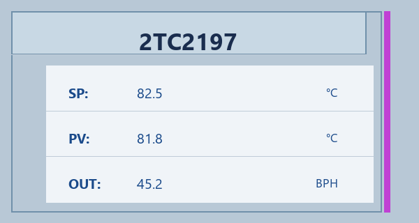 Instrument faceplate custom component for controller 2TC2197 showing SP 82.5Β°C, PV 81.8Β°C, and OUT 45.2 BPH