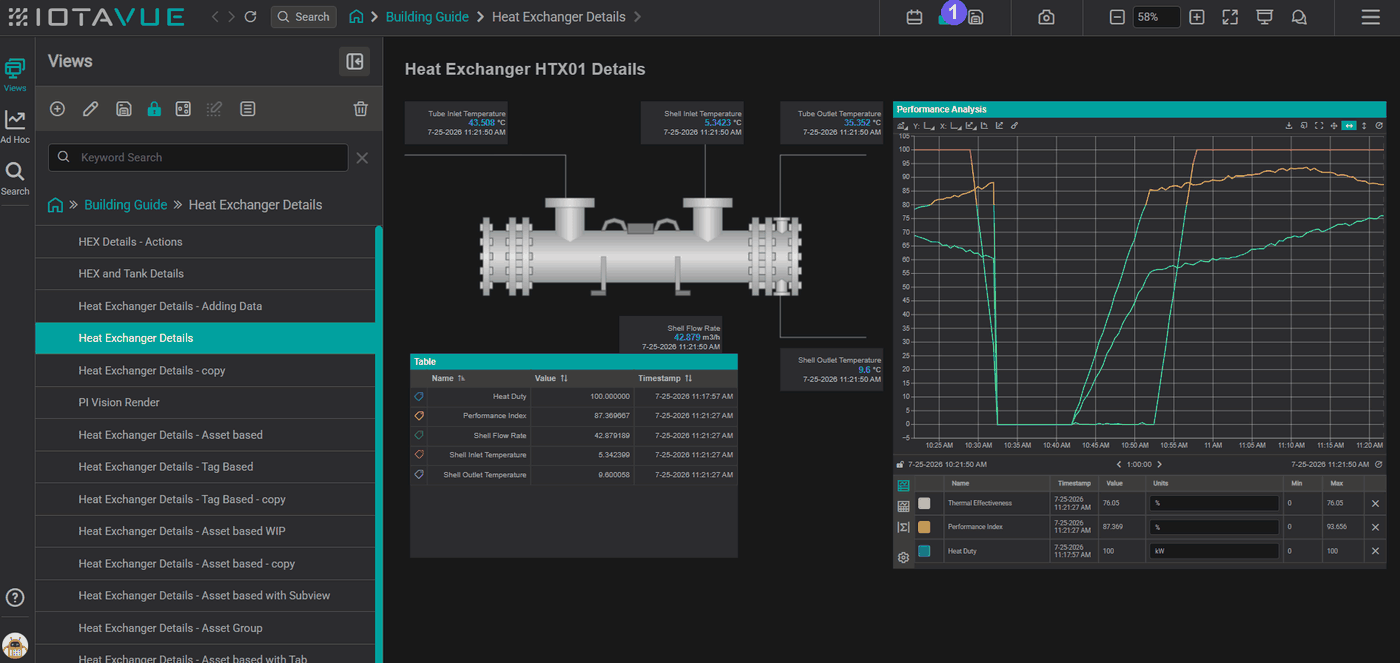 Unlocking a display: viewer mode β editor mode β Tools panel open showing the Components toolbox