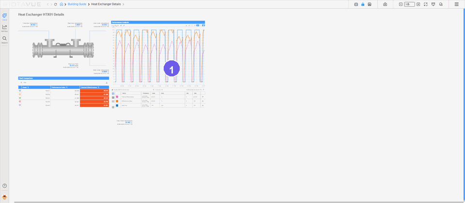 GIF showing the three canvas zones: visible area in Edit Mode, accessible scroll zone, inaccessible hidden zone, and default viewer view in Lock Mode