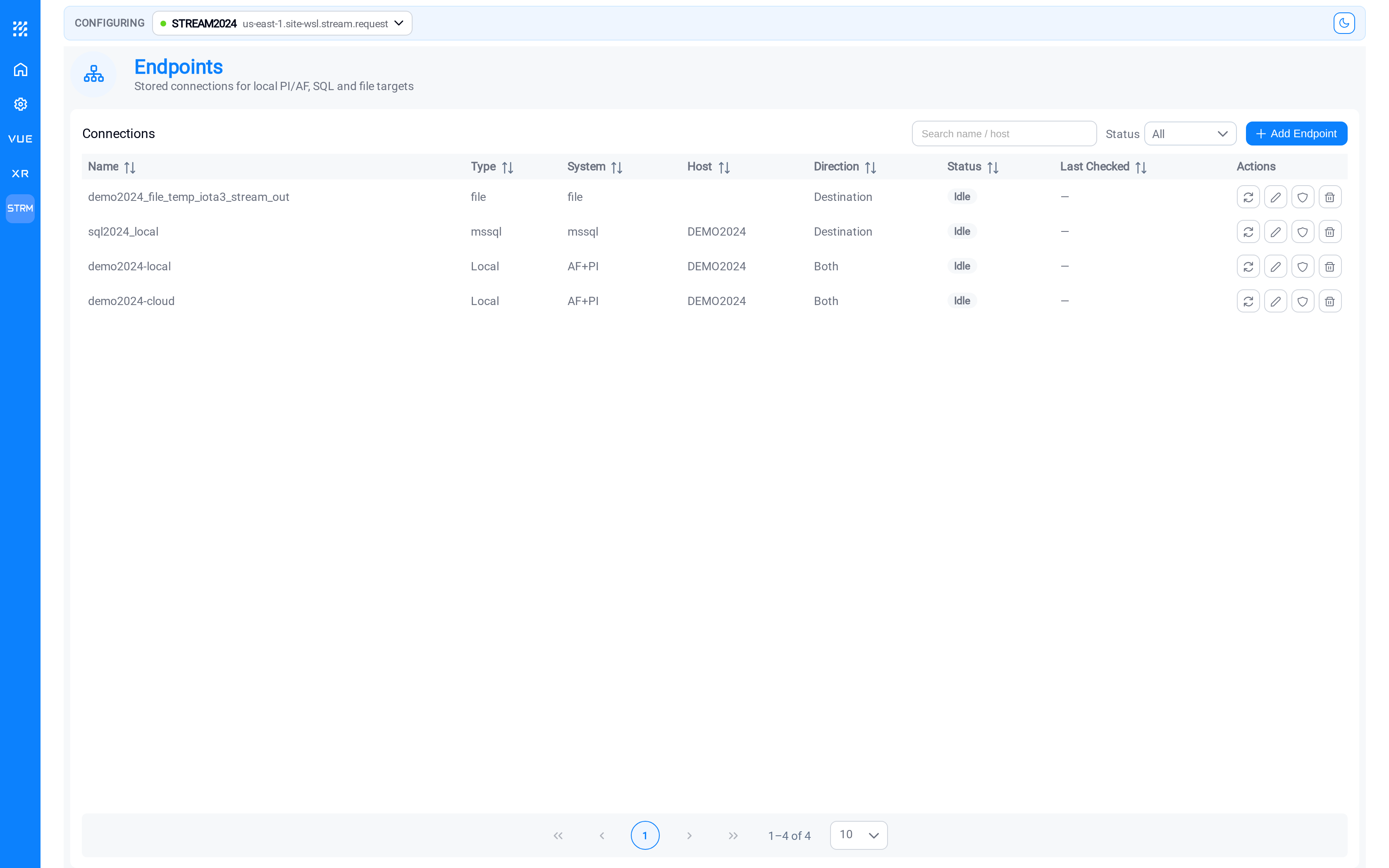 The Endpoints list
