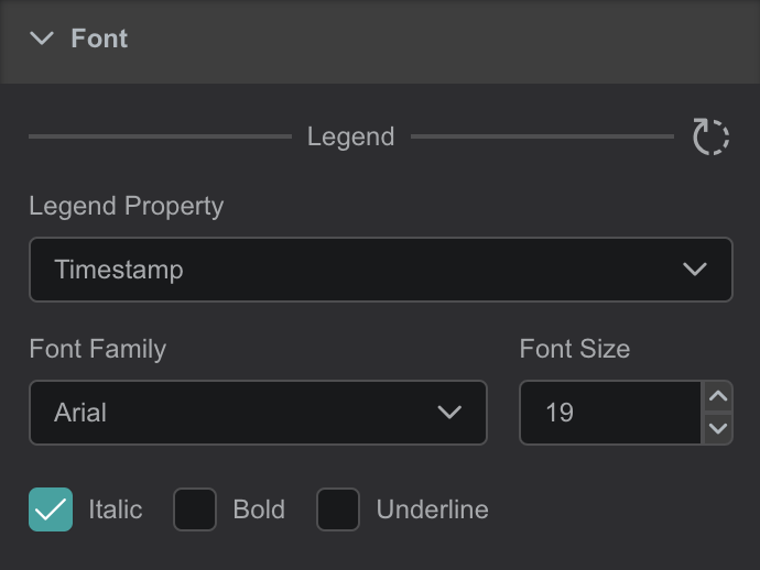 Gauge: Font