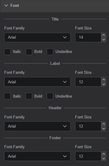 Table: Font Properties