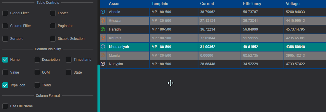 Table: Table Format Properties