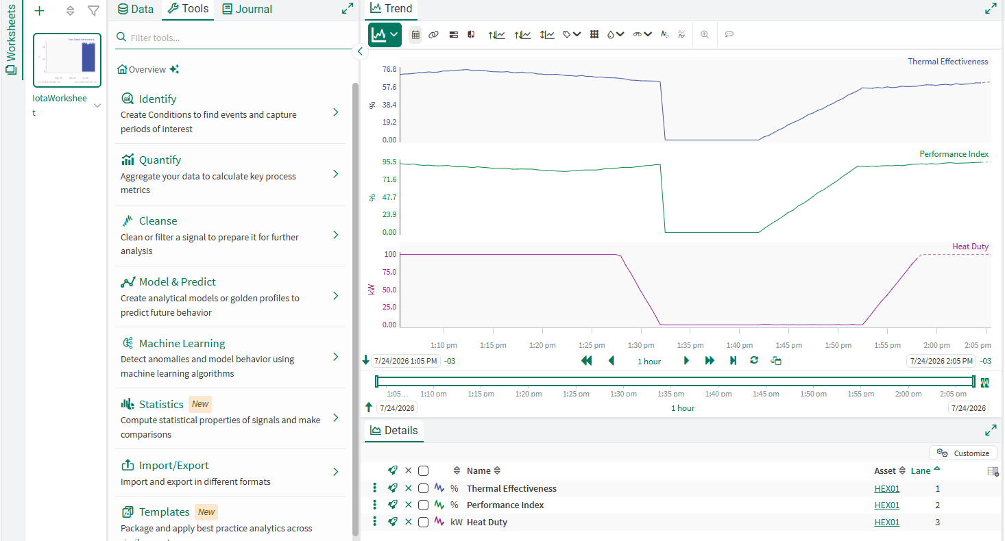The component's signals open in Seeq Workbench with the matching time range
