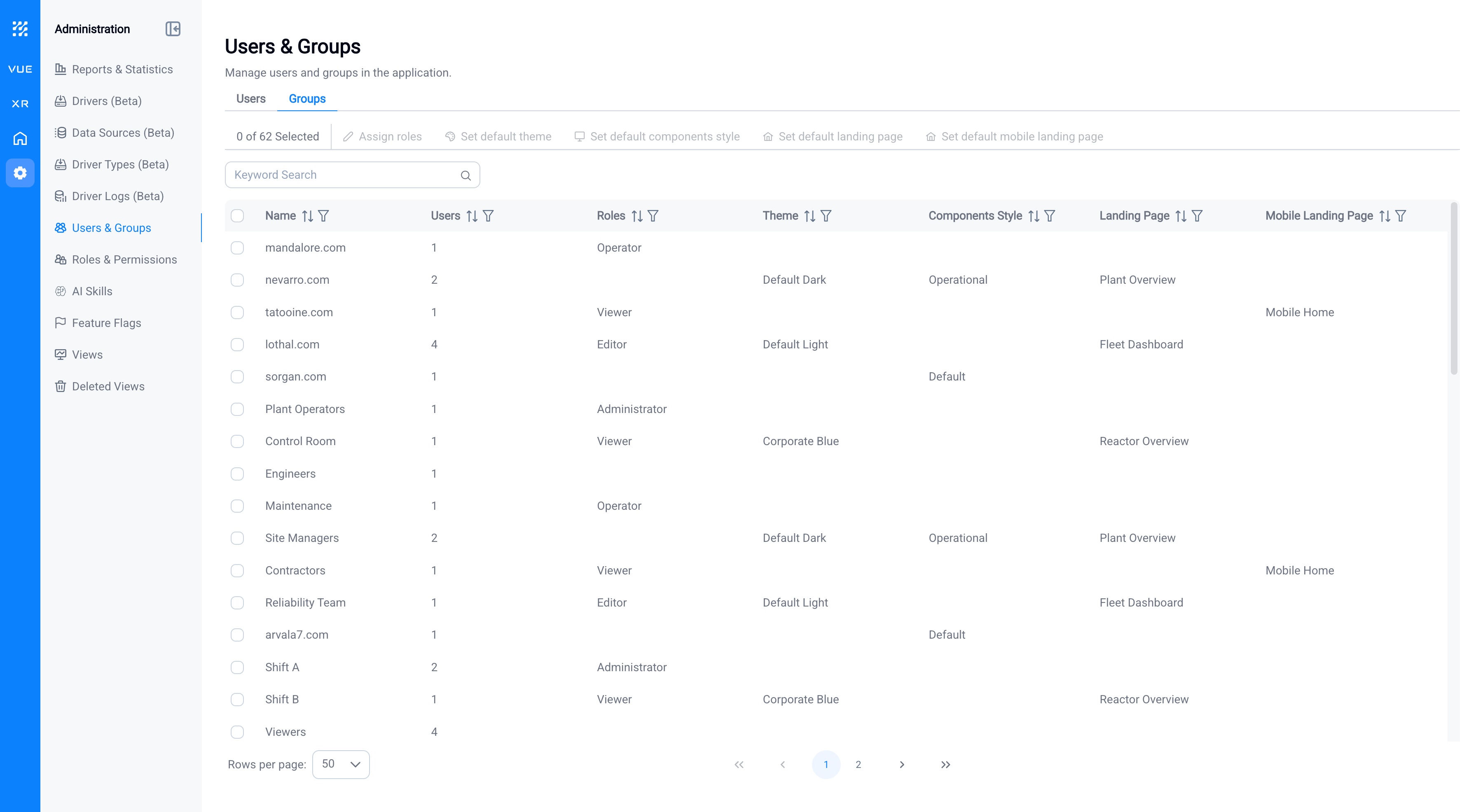 Users & Groups, Groups tab
