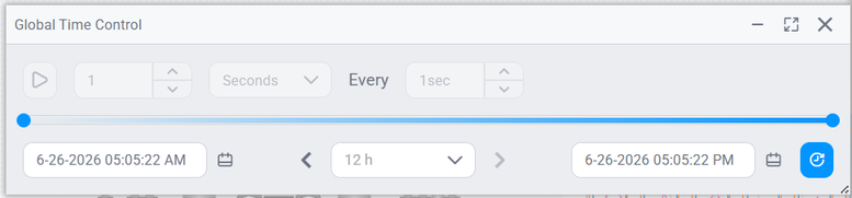 Floating Global Time Control panel showing replay controls, time slider, and start/end date pickers