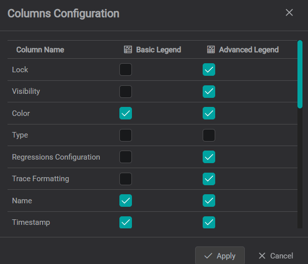 Columns Configuration dialog β each column toggled for the Basic Legend and/or the Advanced Legend