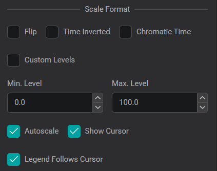 Scale Format panel β Autoscale, Custom Levels with Min/Max, and cursor options