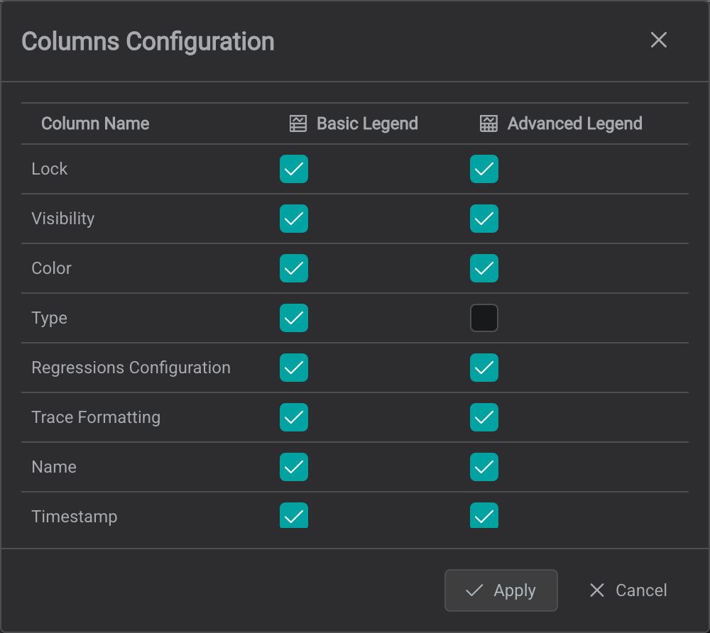 Choosing legend columns in the Columns Configuration dialog
