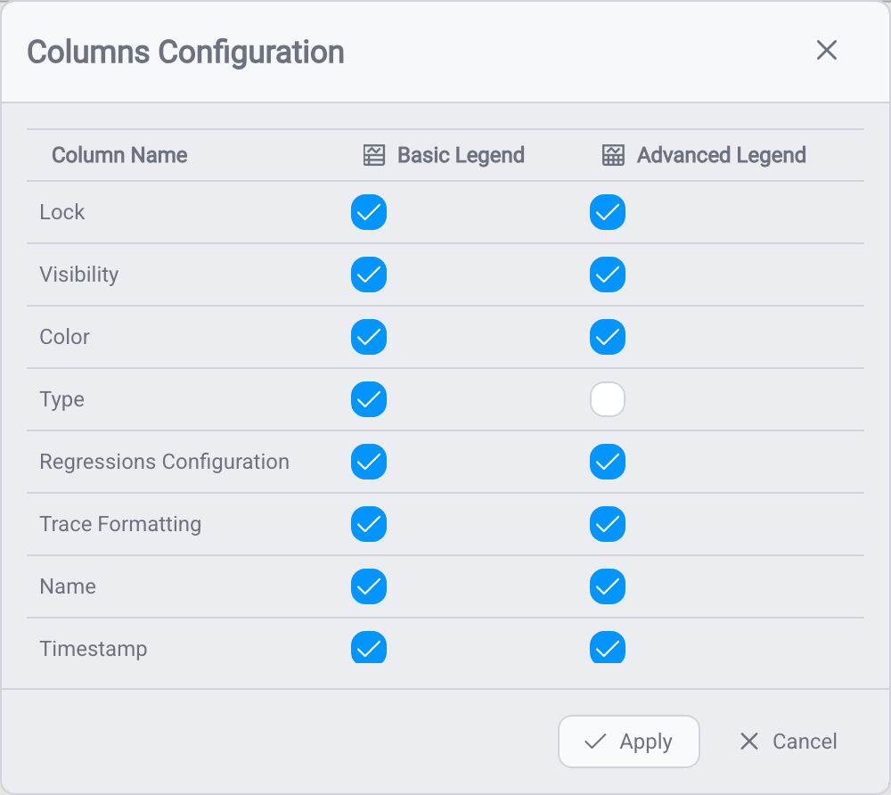 Choosing legend columns in the Columns Configuration dialog