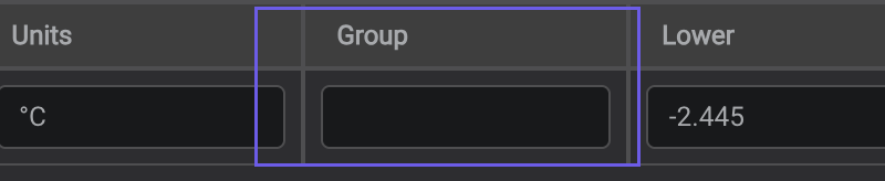 The Group column in the table legend