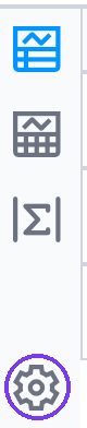 The icons down the left of the table legend — Basic, Advanced, Summary, and the Columns Configuration gear