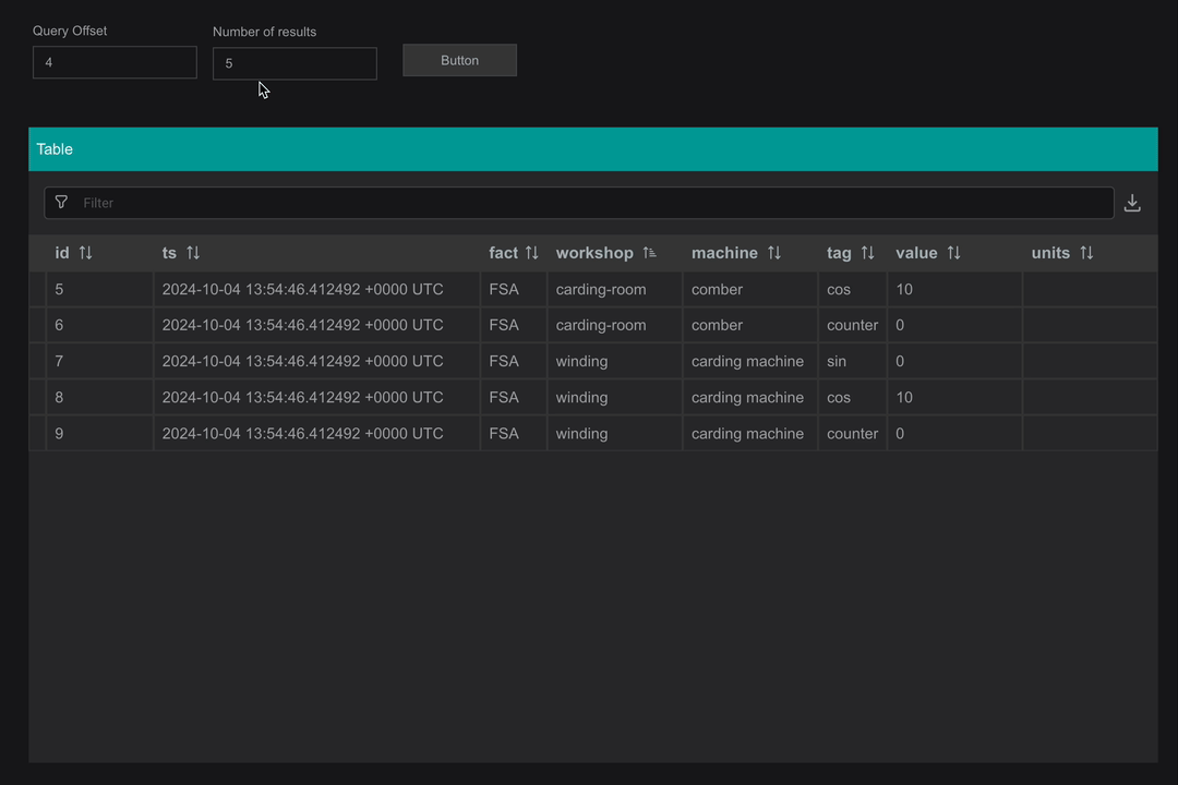 Implementing Pagination with Dynamic Parameters
