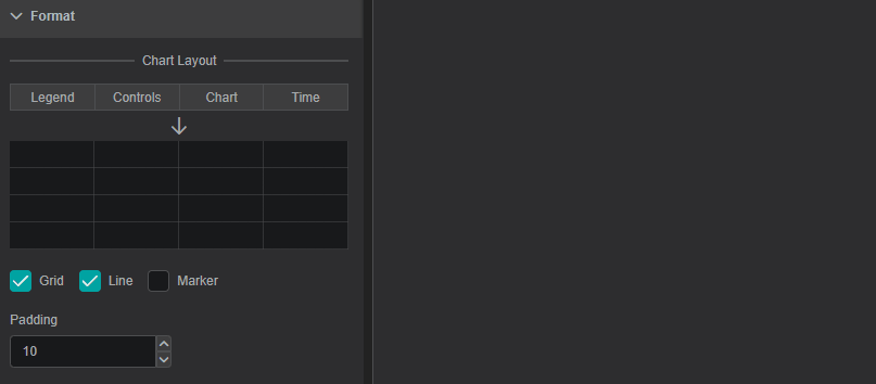 Line Chart: Modifying Layout