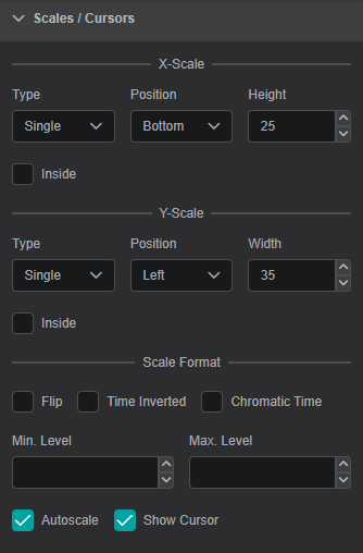 Line Chart: Scales / Cursors