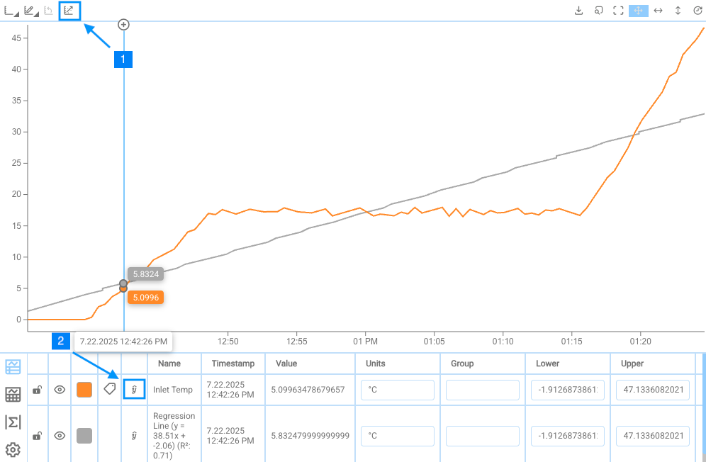 Open Regressions Configuration