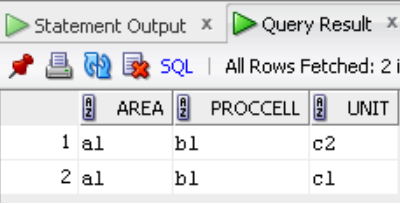 table - oracle - distinct