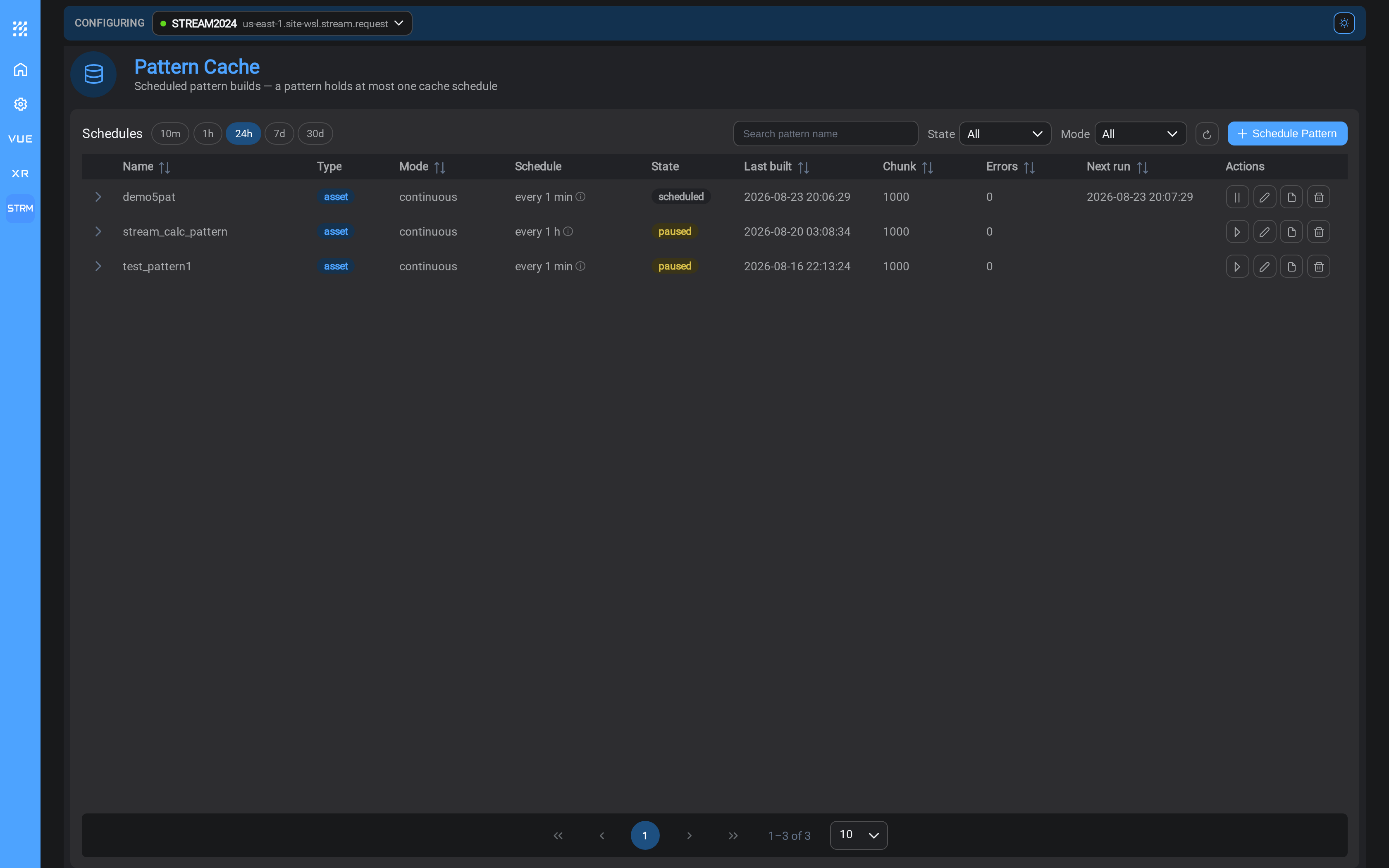 The Asset Pattern Cache list