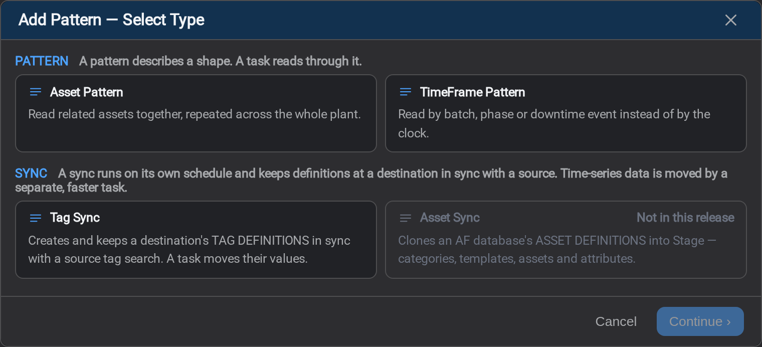 Choosing a pattern type