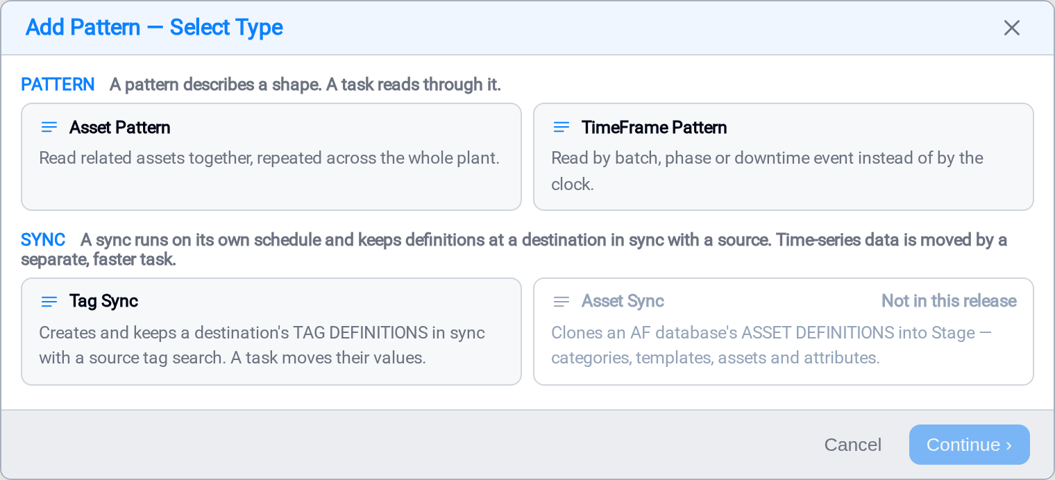 Choosing a pattern type
