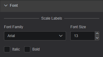 Bar: Font
