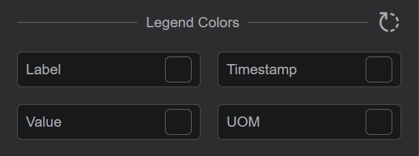 Legend Colors: Default Values