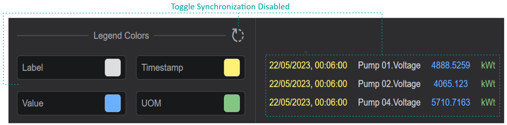 Legend Colors Synchronization Disabled