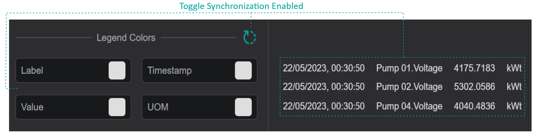 Legend Colors Synchronization Enabled