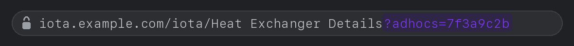 Address bar showing the saved trend ID