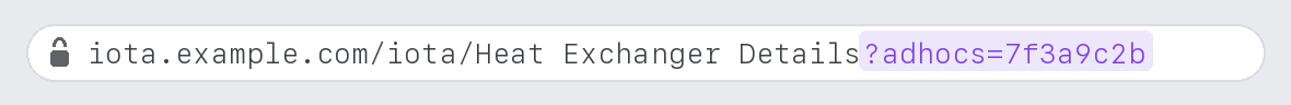 Address bar showing the saved trend ID