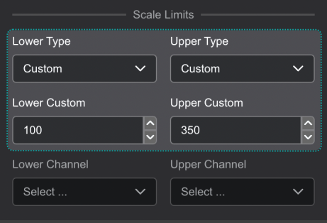 Scale Limits: Custom