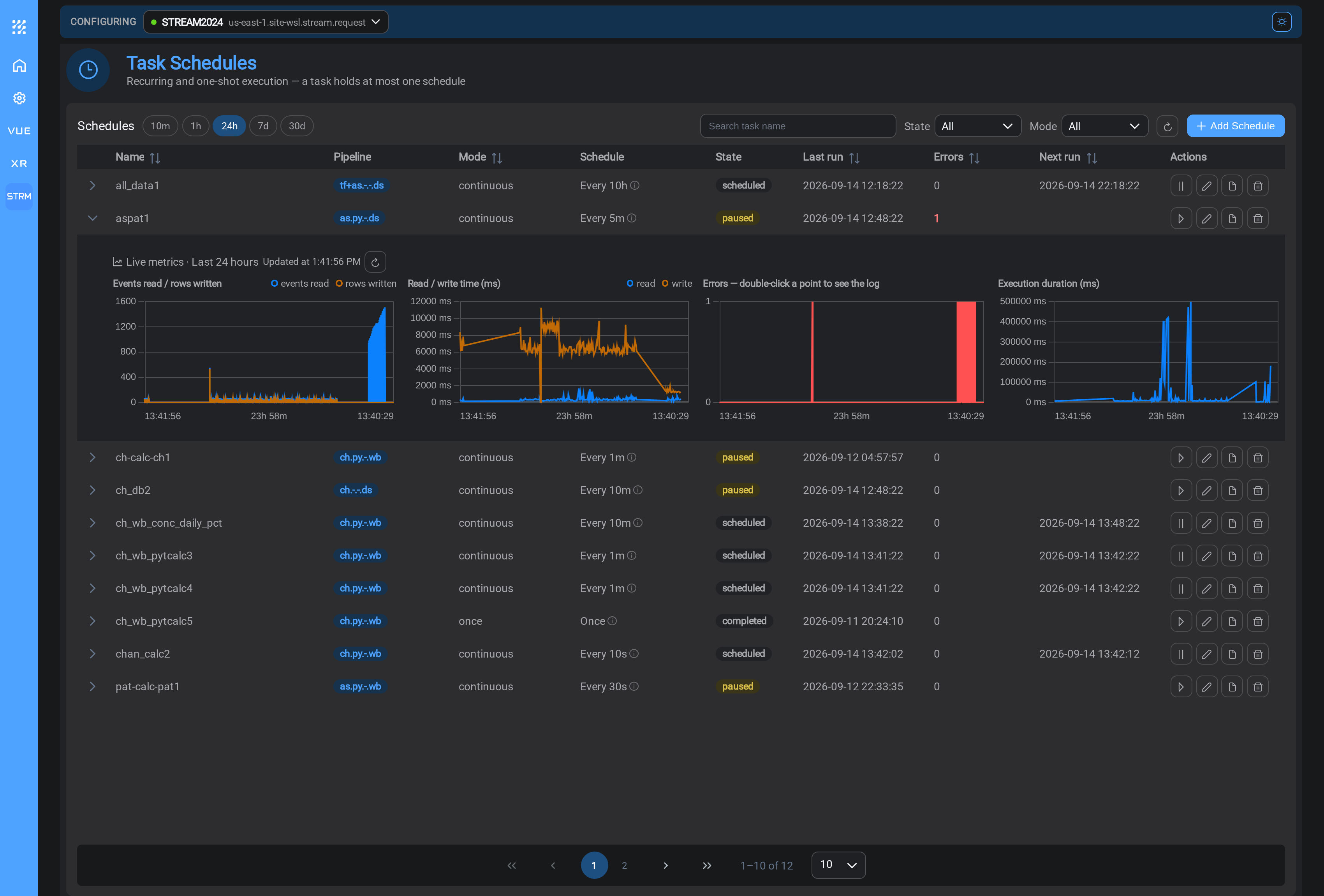 An expanded schedule showing its live metrics