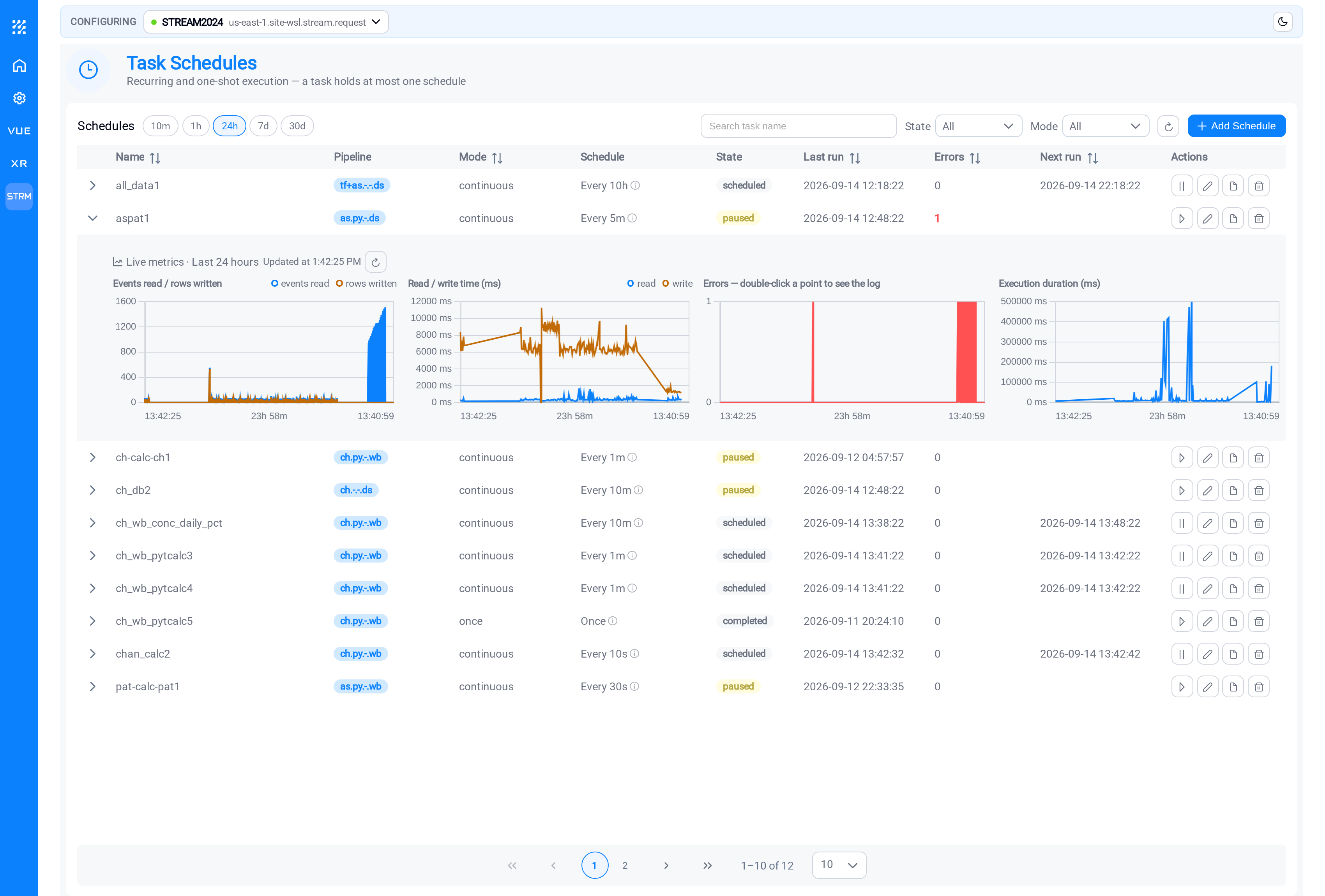 An expanded schedule showing its live metrics