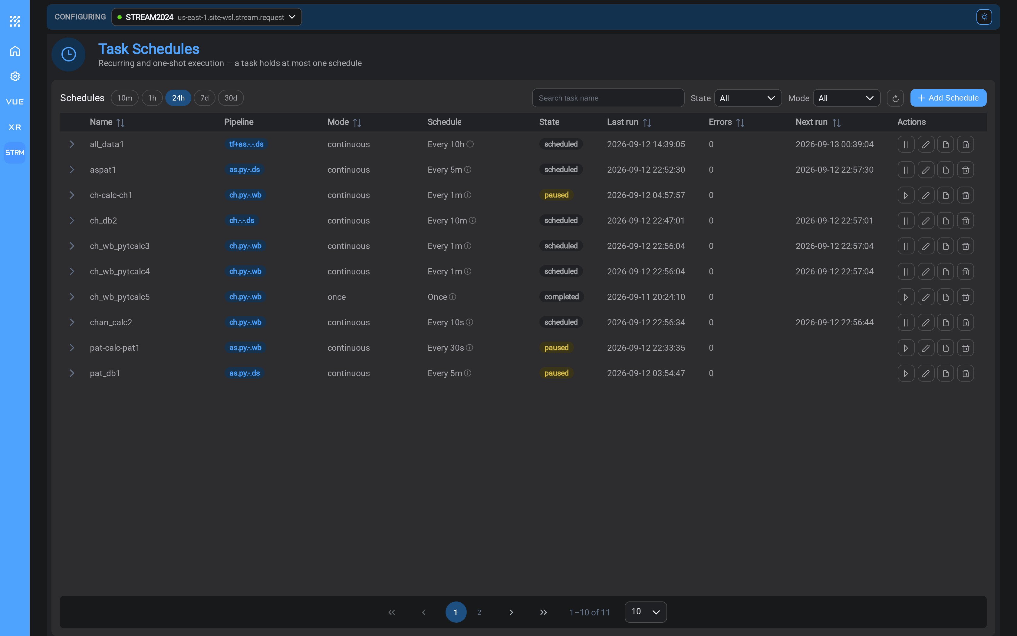 The Task Schedules list