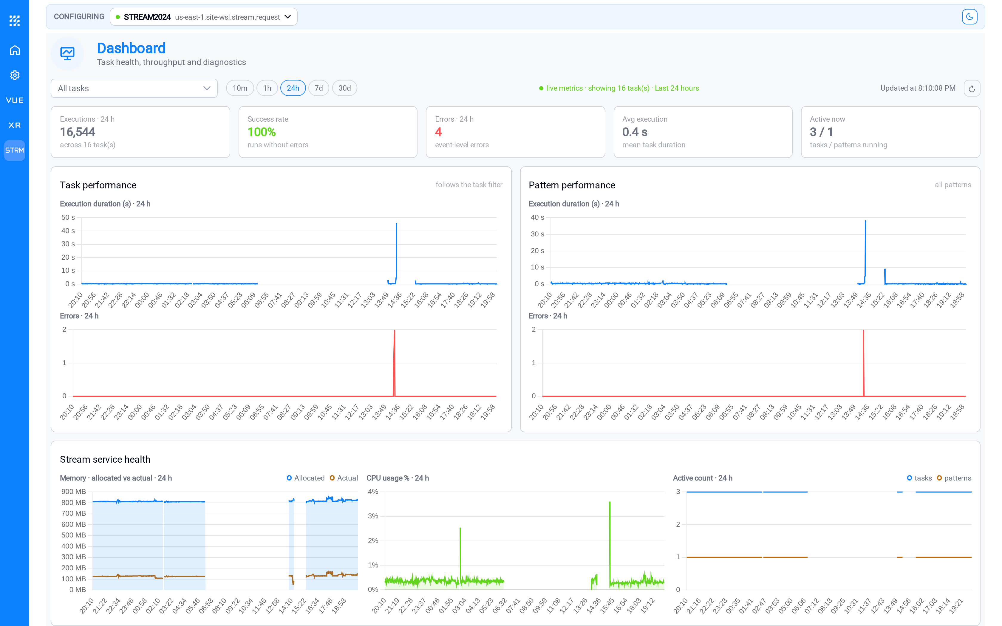 The Stream dashboard