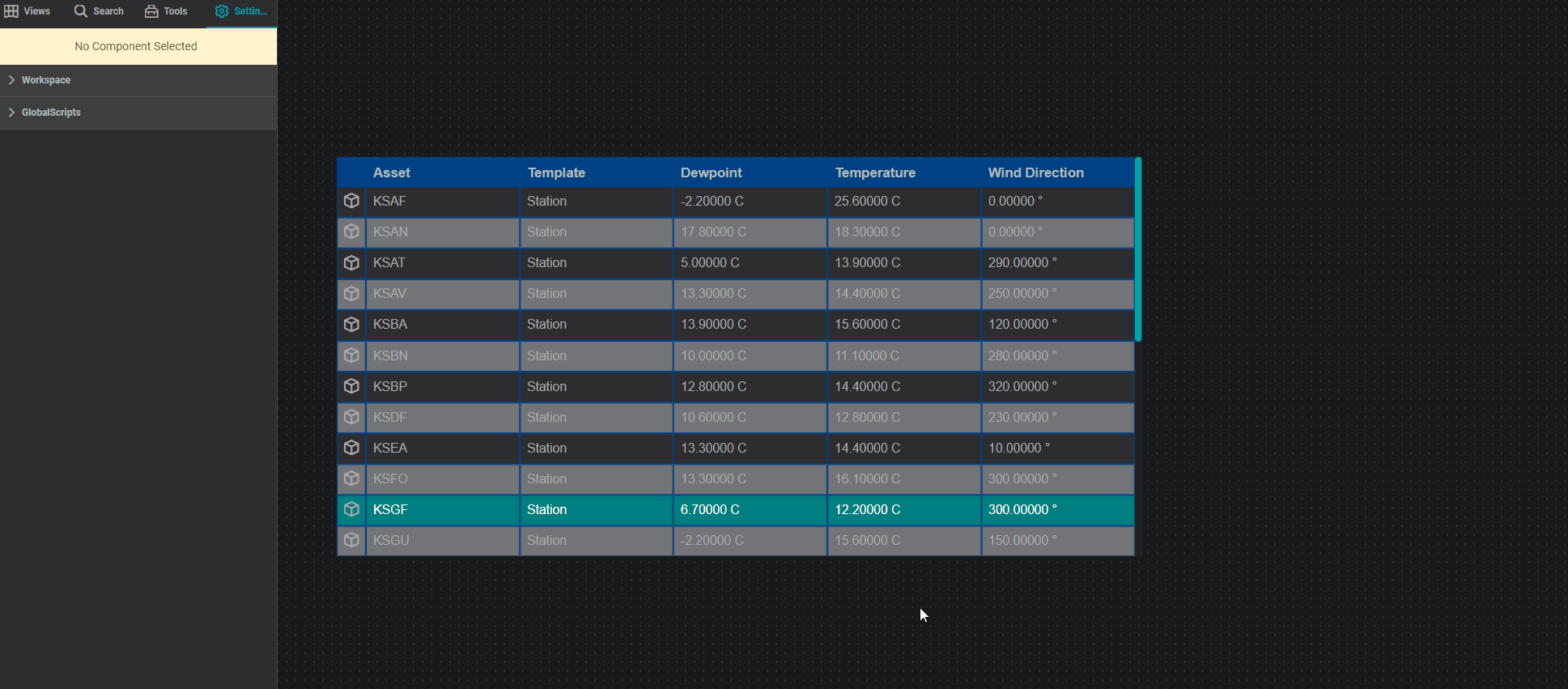 Table: Navigation Links