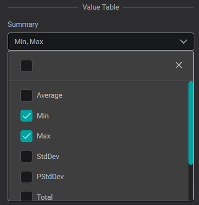 Table Settings — Component Specific → Value Table with Summary set to Min, Max