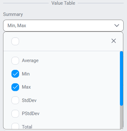 Table Settings — Component Specific → Value Table with Summary set to Min, Max