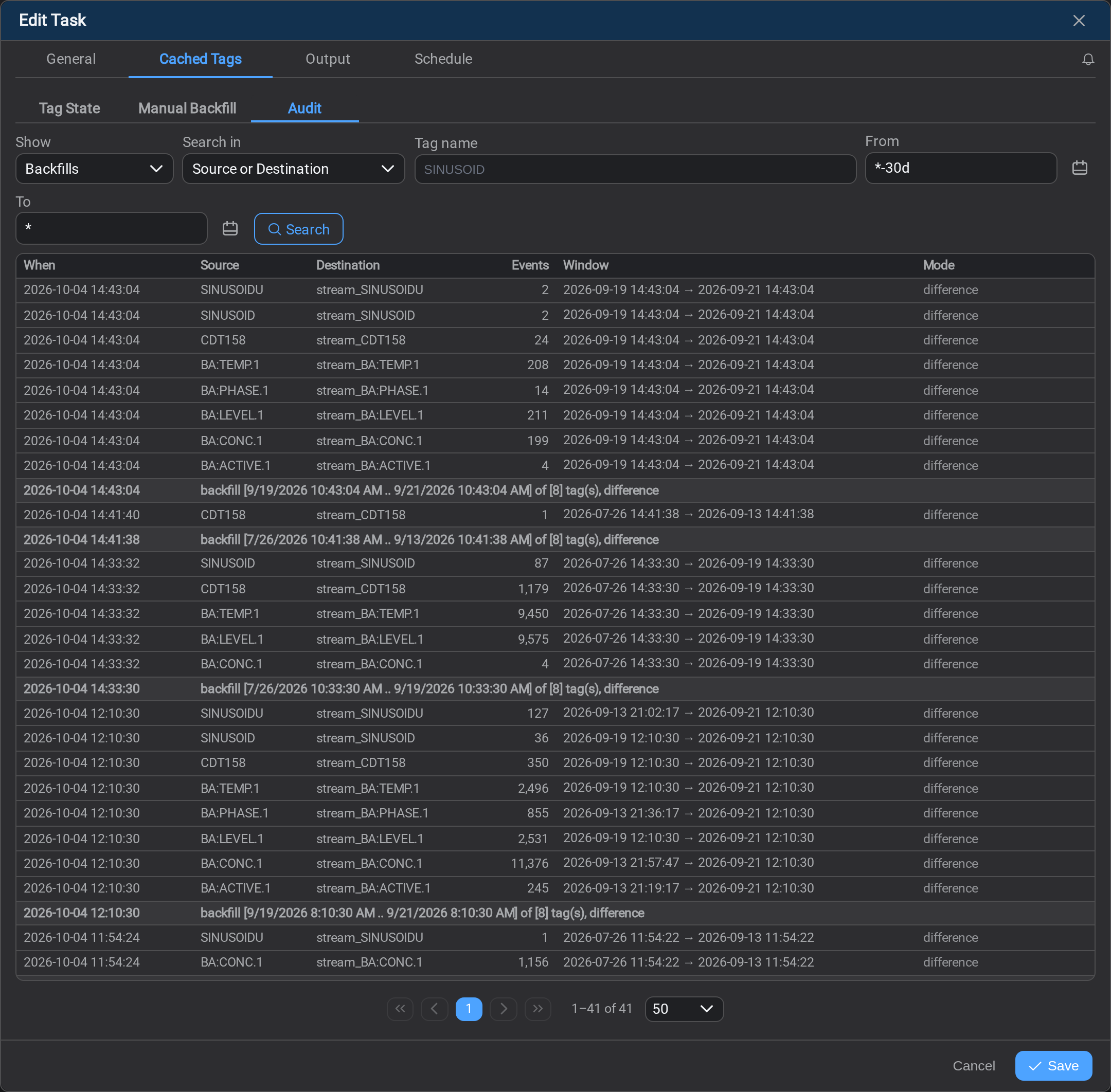 The Audit view, showing backfills per tag